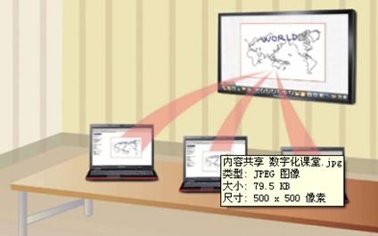 三星商用引领教育行业信息化之路 