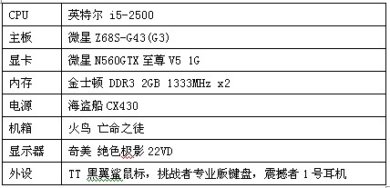 超凡体验 微星军规强力武装网博盛会 