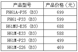 满足玩家不同需求 微星军规主板导购 
