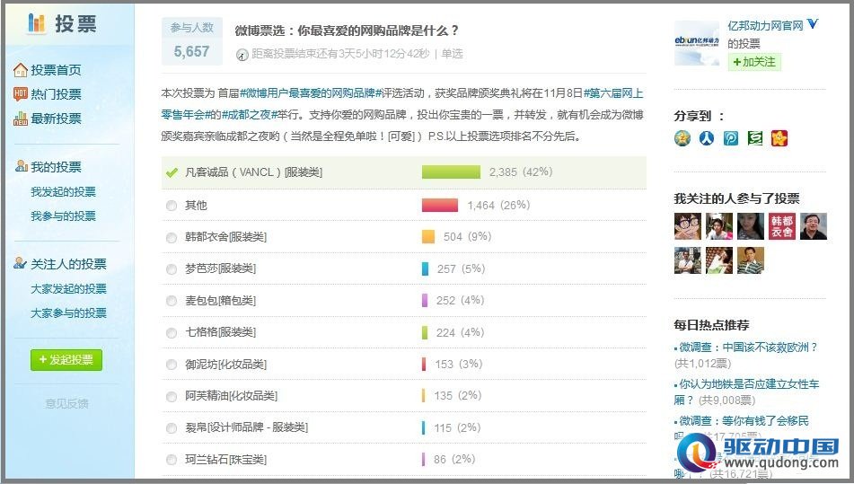 亿邦动力网微博发起“最喜爱的网购品牌”评选