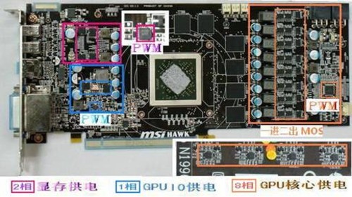 TGC2011独家装备 微星军规显卡持续热销 