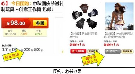 ShopEx易开店推出“四易一云”概念