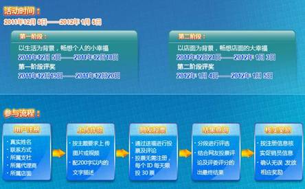 C:\Users\周冰\Desktop\截图\2011-12-08_183758.png