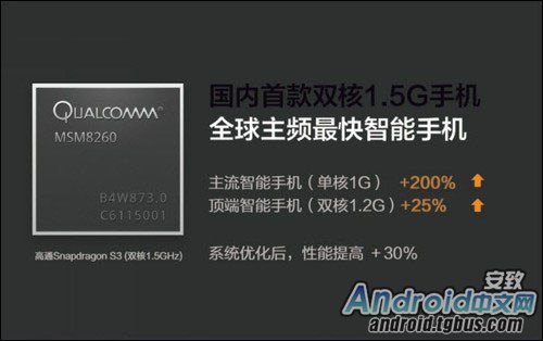 小米全球主频最快