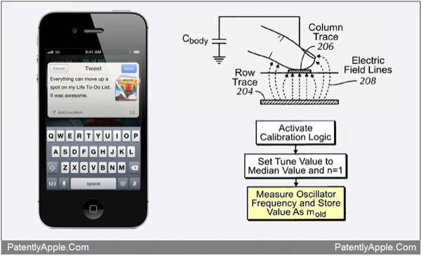 Multitouch patent