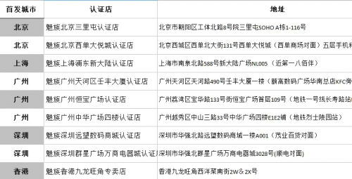点击查看大图 点击查看大图