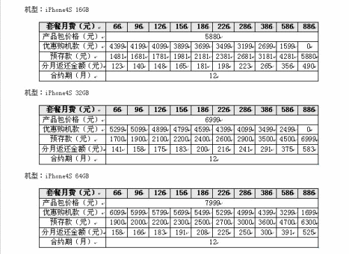 点击查看大图 点击查看大图