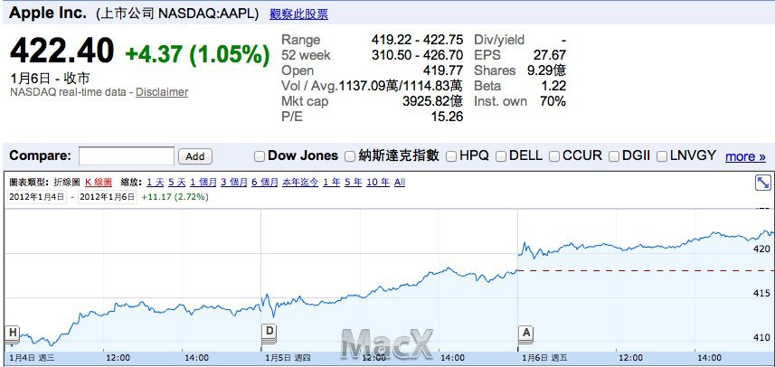 http://upload.qudong.com/uploads/allimg/120108/202953M17-0.jpg
