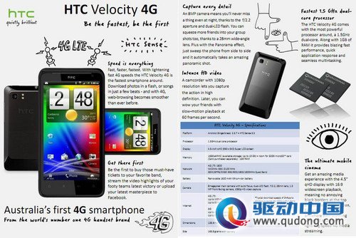 1.5GHz双核巨屏 HTC Velocity 4G将上市