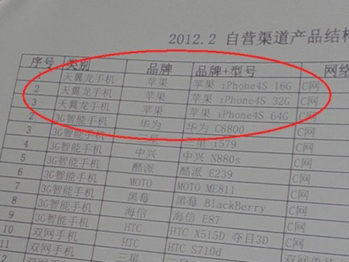 在线商店售罄 电信版iPhone 4S即将救急