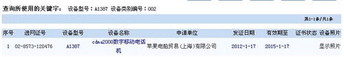 中电信确认引入iPhone 4S 产品第一季度上市