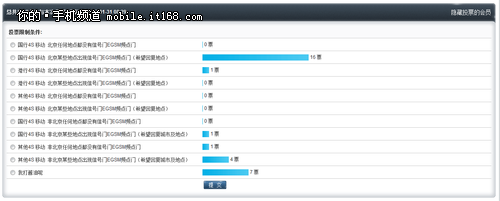 有信号不能通话 行货iPhone4S爆频点门