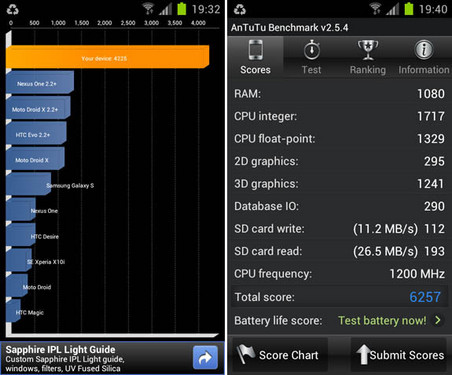 三星Galaxy S II运行泄露官方ICS的ROM 