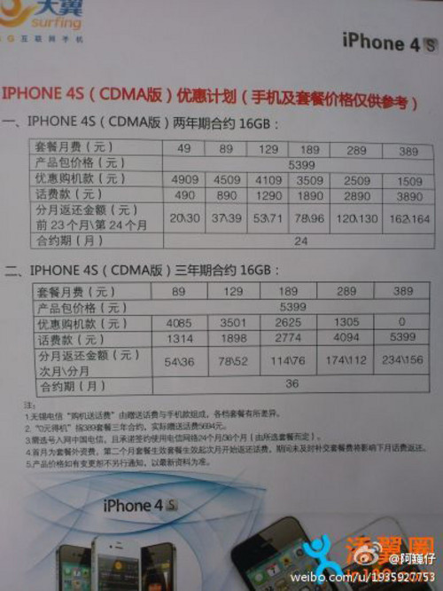 双模单待 电信CDMA版iPhone4S即将上市