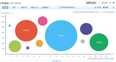 子目录首屏图.png