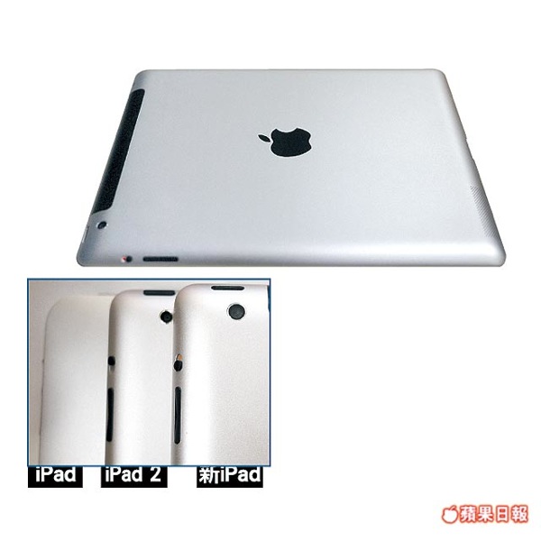 iPad 3