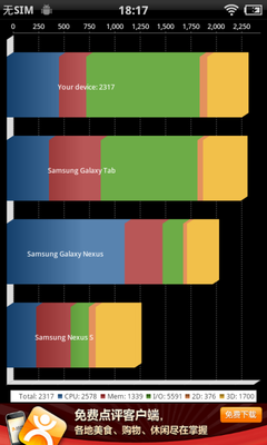 超强性能 步步高vivo S1手机跑分图曝光