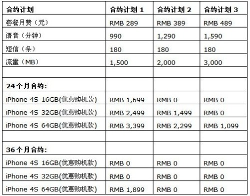 点击查看大图 点击查看大图
