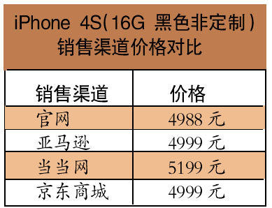 http://upload.qudong.com/uploads/allimg/120228/0R5014394-0.jpg
