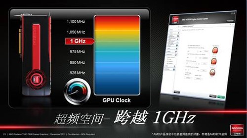 什么样的显卡适合游戏？职业玩家infi畅谈显卡那些事 