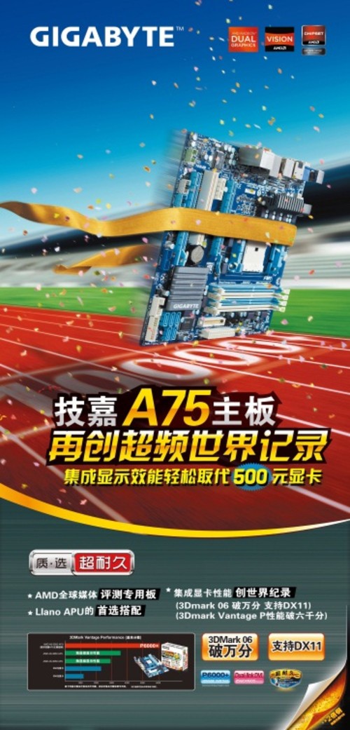 APU一周年，技嘉超频大赛即将开赛
