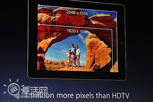 全新iPad登场：A5X处理器、四核显卡、分辨率超电视！