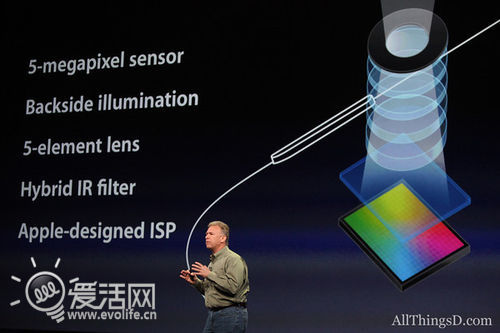 全新iPad登场：A5X处理器、四核显卡、分辨率超电视！