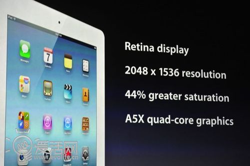全新iPad登场：A5X处理器、四核显卡、分辨率超电视！