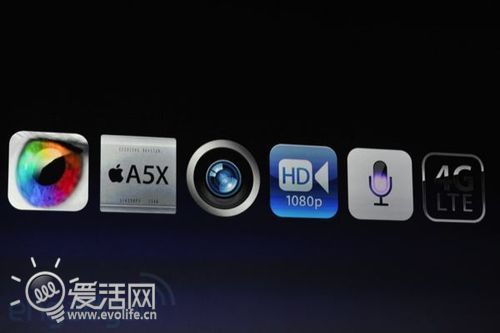 全新iPad登场：A5X处理器、四核显卡、分辨率超电视！