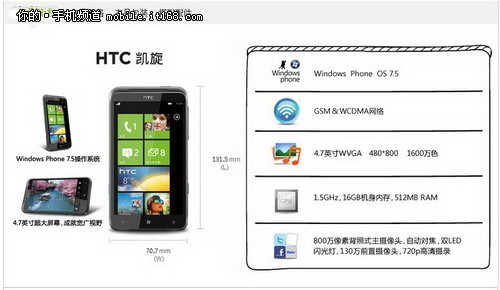 WP7行货HTC X310e凯旋开预定 售4399元
