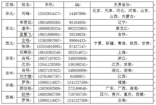 数码王国网吧携技嘉AMD打造4核27寸强悍配置