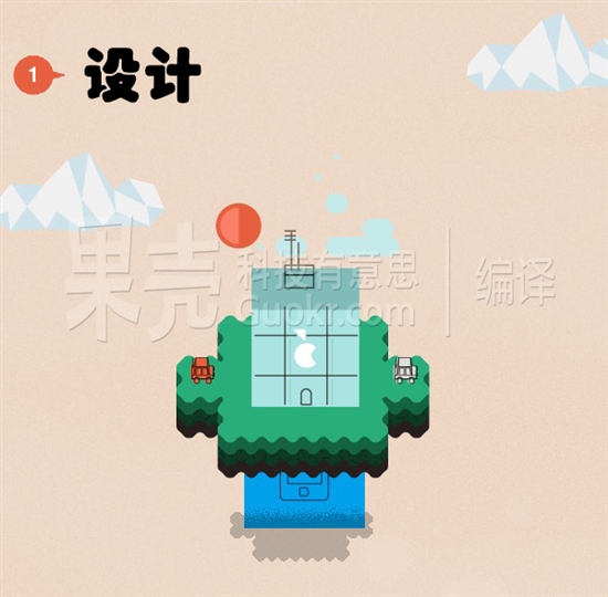 组图：iPhone的真实成本