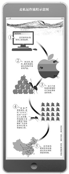 http://upload.qudong.com/uploads/allimg/120413/0Q5191939-0.jpg