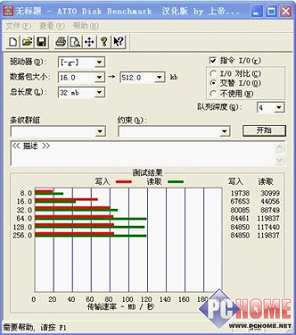 超高速U盘PIQI USB3.0评测
