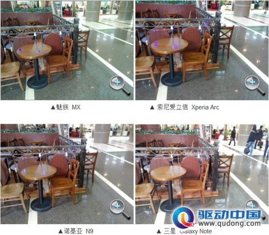 魅族MX对比N9/Xperia arc/Galaxy Note