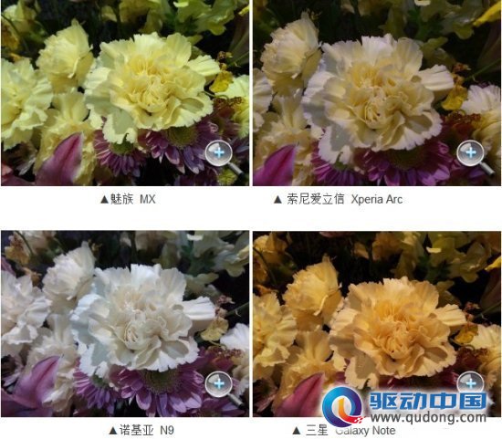 魅族MX对比N9/Xperia arc/Galaxy Note