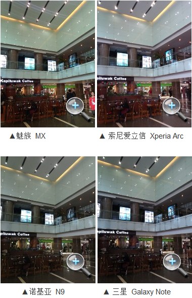 魅族MX对比N9/Xperia arc/Galaxy Note