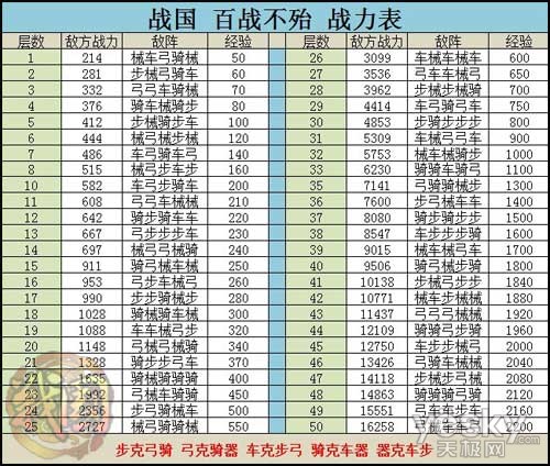未命名