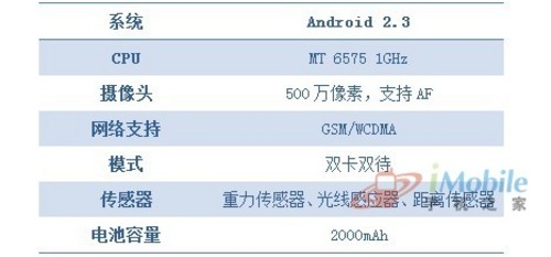 QQ截图20120423120821