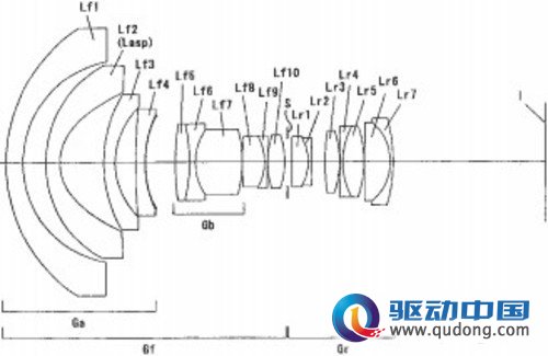 尼康公布新移轴以及超广角镜头技术专利