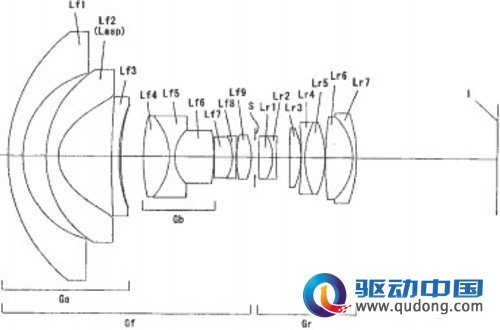尼康公布新移轴以及超广角镜头技术专利