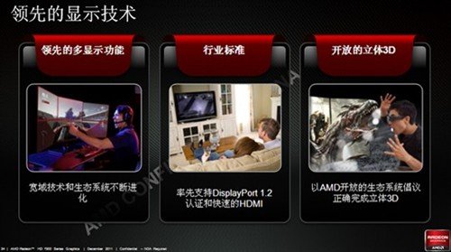 传承经典理念AMD HD7700系列显卡解析
