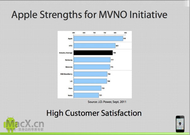 screen-shot-2012-05-01-at-10-01-11-am.png