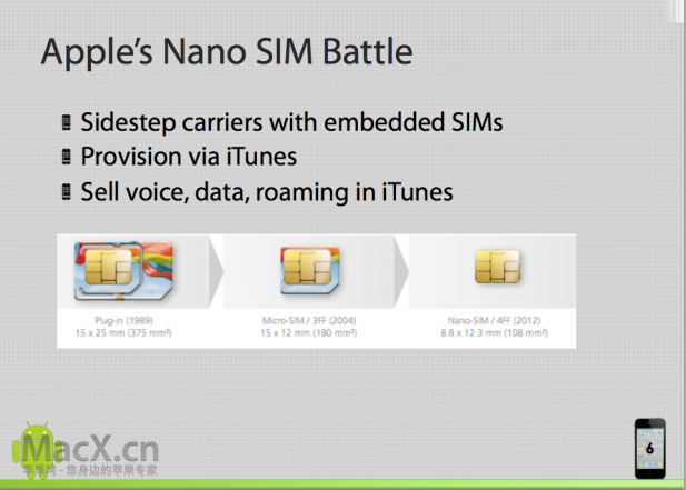 screen-shot-2012-05-01-at-10-00-42-am.png