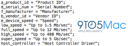 传苹果新一代MacBook Pro装备视网膜屏和USB3.0