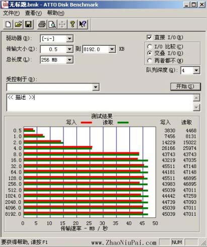 USB 3.0接口的移动硬盘，在USB 3.0 ExpressCard上的传输速度