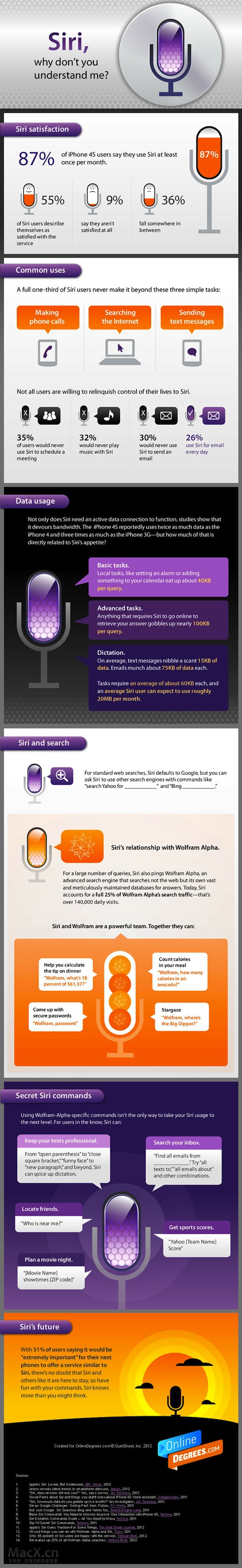 siri-info.jpg