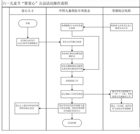聚爱心.jpg