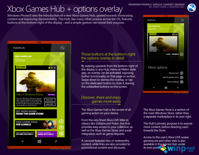 windows phone 8 apollo - 11 - xbox games hub options overlay.png