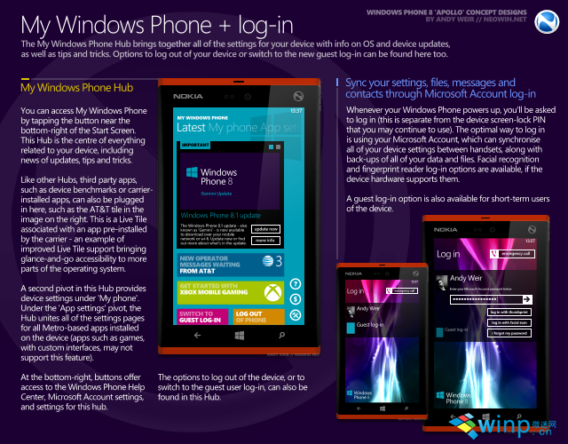 windows phone 8 apollo - 6 - my windows phone log-in.png